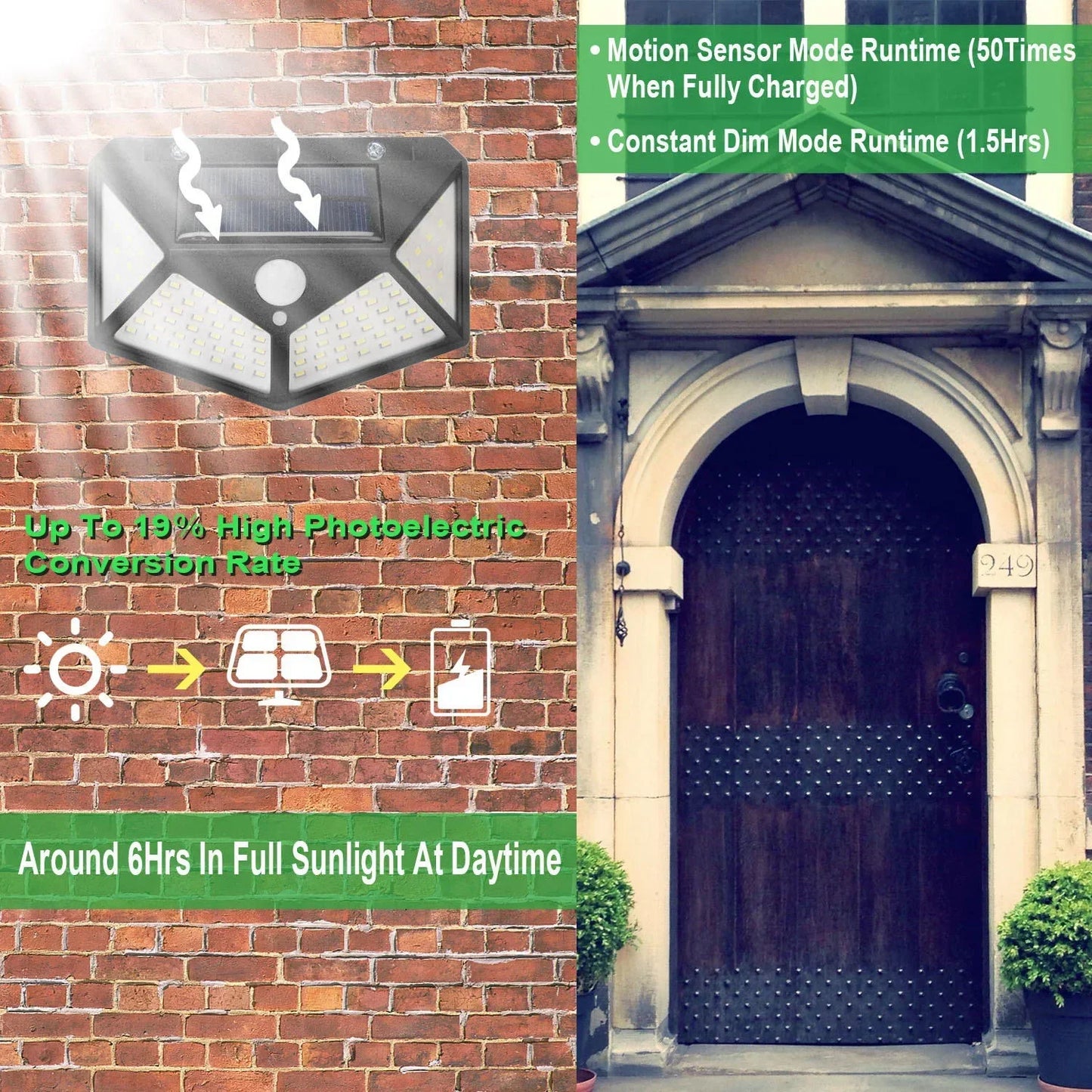 Solar Outdoor Spotlight with Motion Sensor