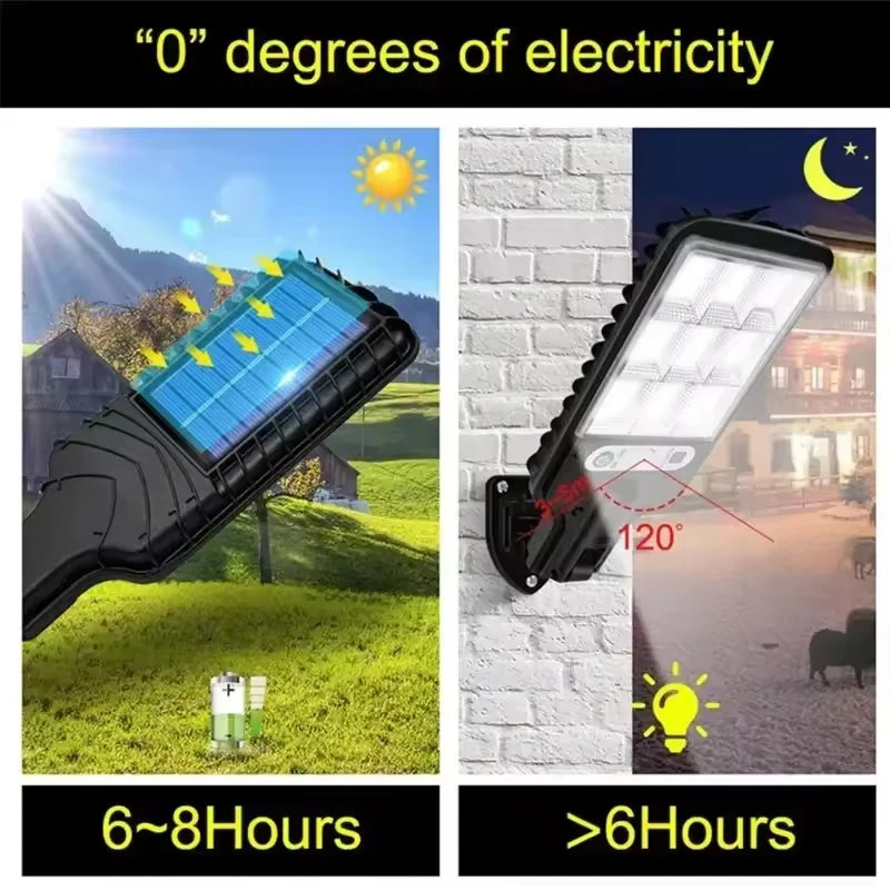 Solar LED Outdoor Wall Sconce