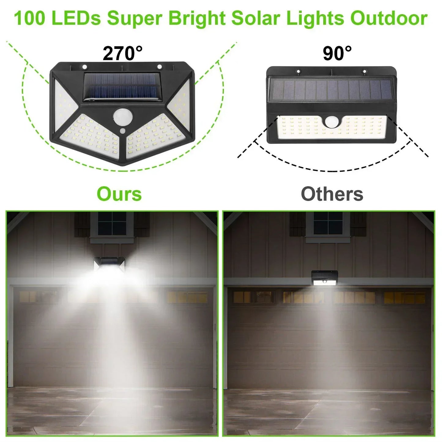 Solar Outdoor Spotlight with Motion Sensor