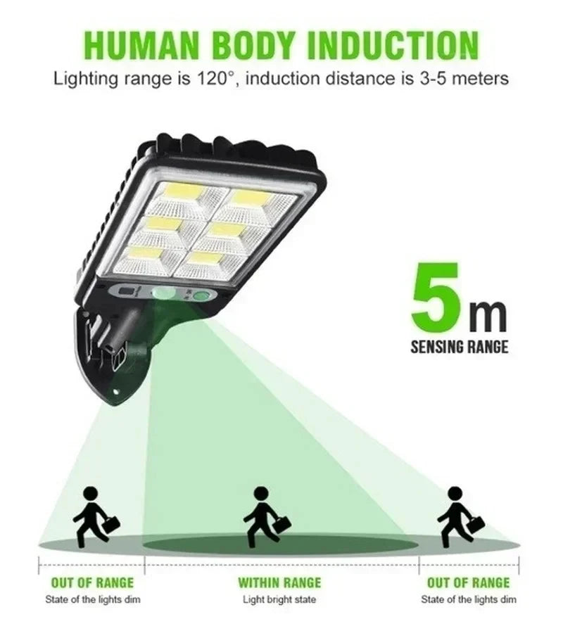 Solar LED Outdoor Wall Sconce