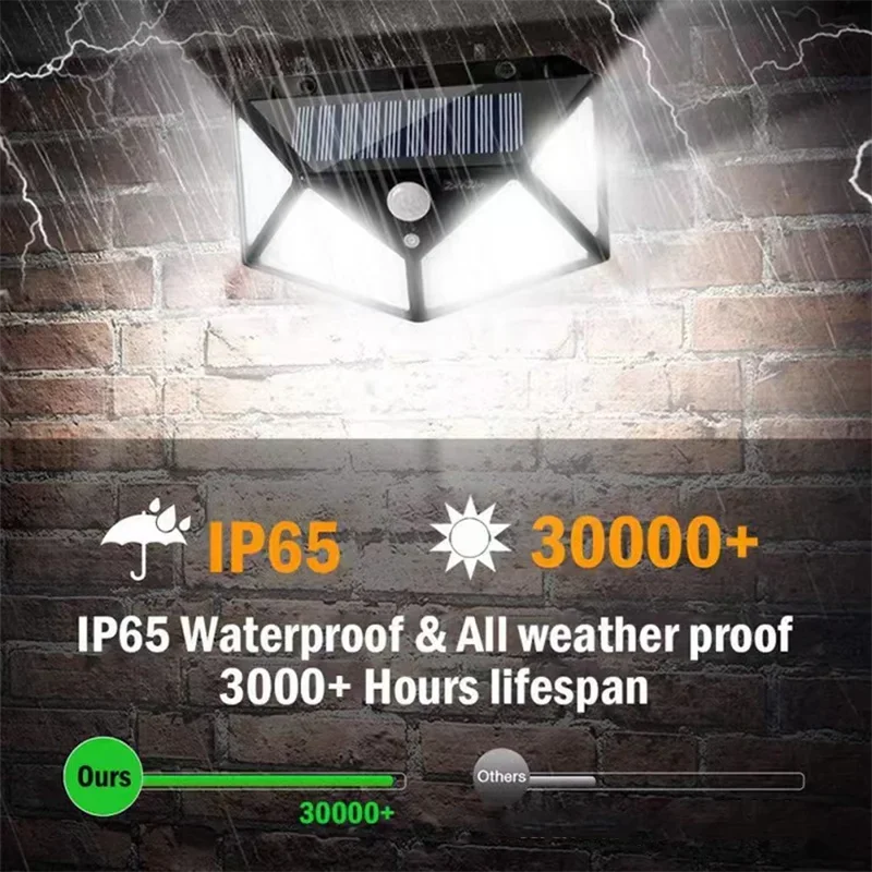Solar Motion Security LED Wall Light