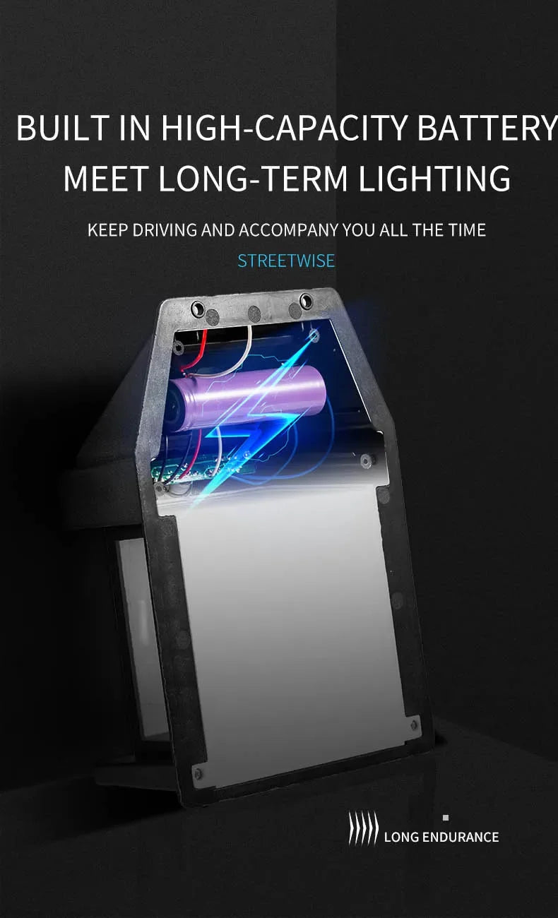 Solar Wall Light with Motion Sensor