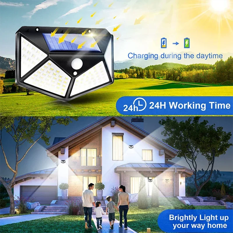 Solar Motion Security LED Wall Light