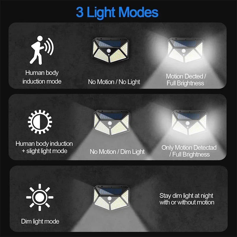 Solar Motion Security LED Wall Light