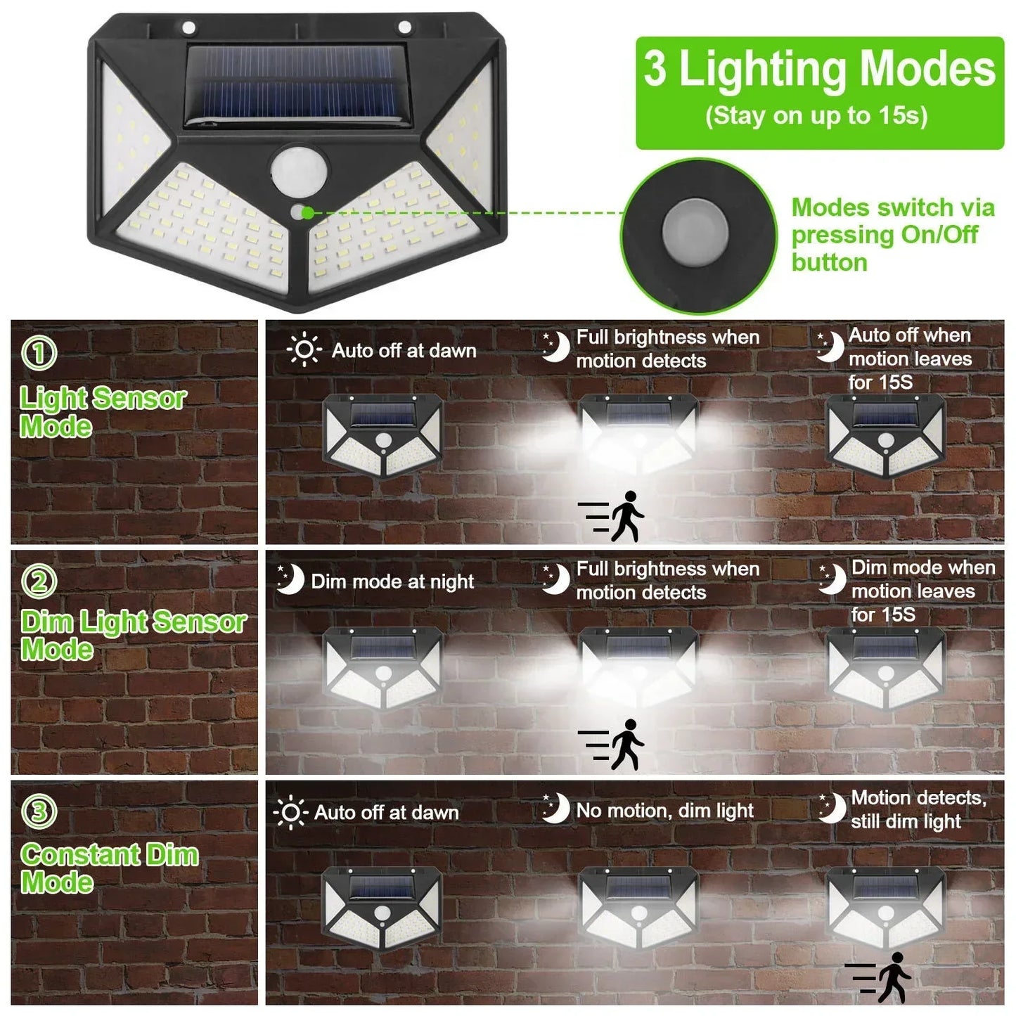 Solar Outdoor Spotlight with Motion Sensor